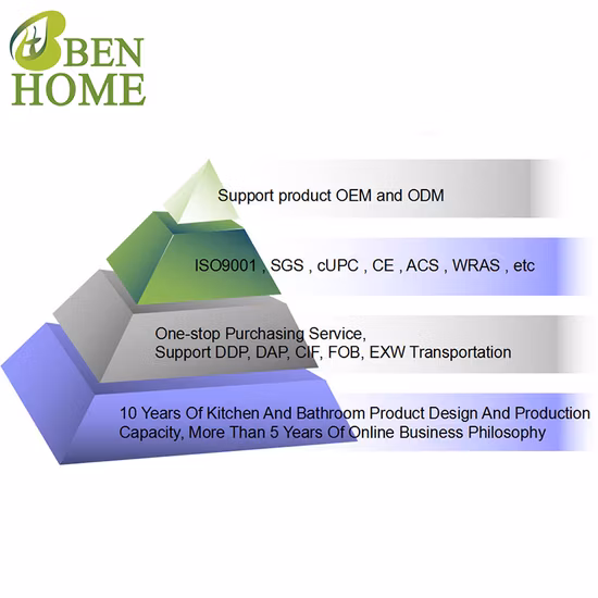 真鍮のシンクの蛇口、コールドウォールキッチンの蛇口